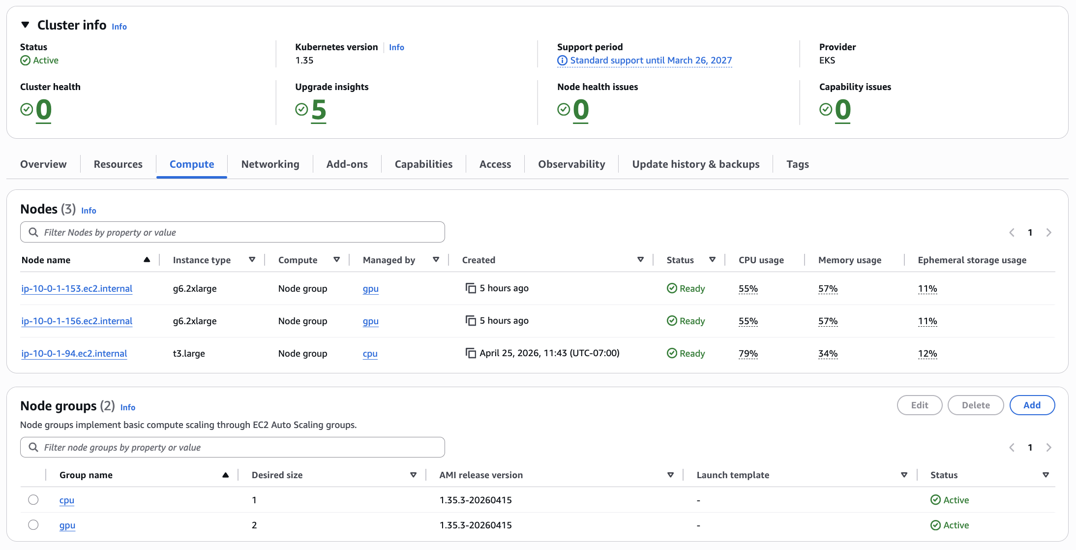 EKS Compute tab — two g6.2xlarge GPU nodes plus a t3.large supporting node, in two node groups