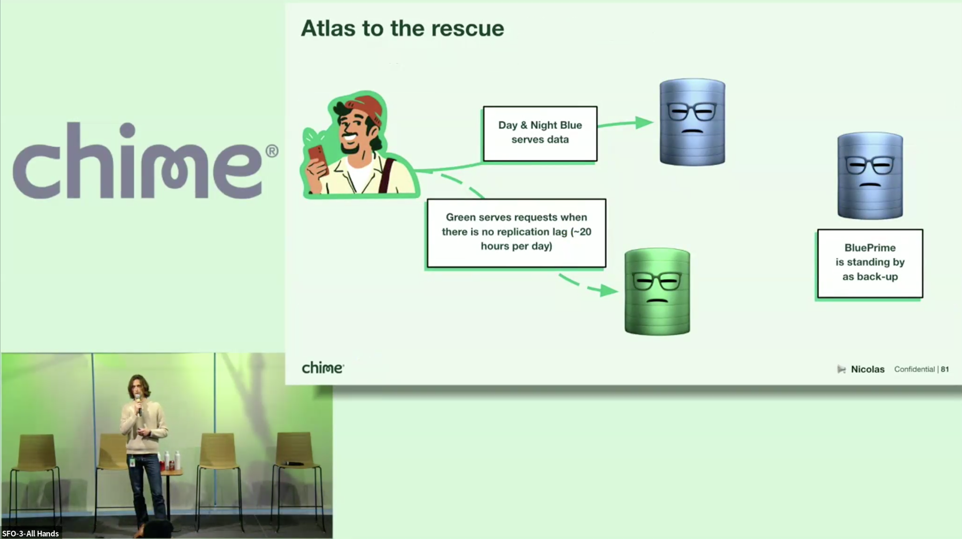 Presenting the CoreDB upgrade story at Chime's Tech All Hands