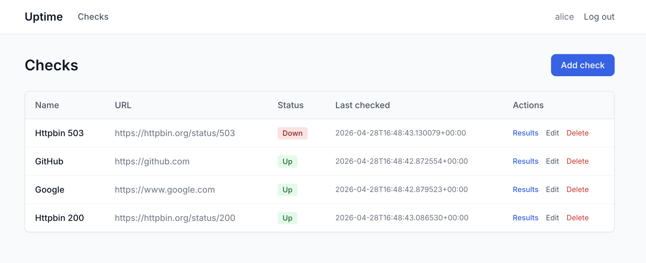 Checks list — Alice's organization